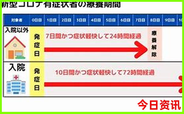 四川广元十大旅游景点